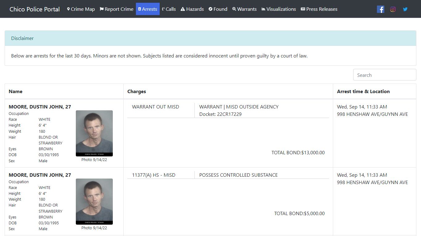 Recent Arrests - Chico Police Portal